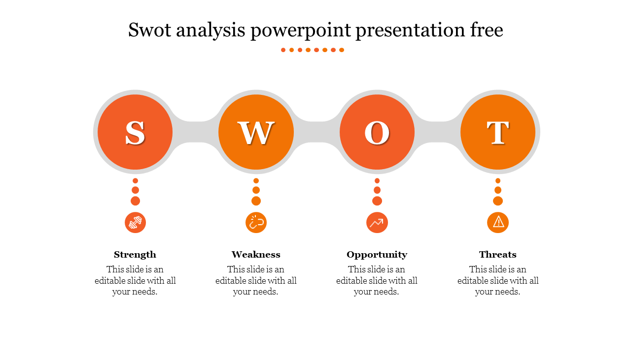 swot analysis powerpoint presentation free-Orange